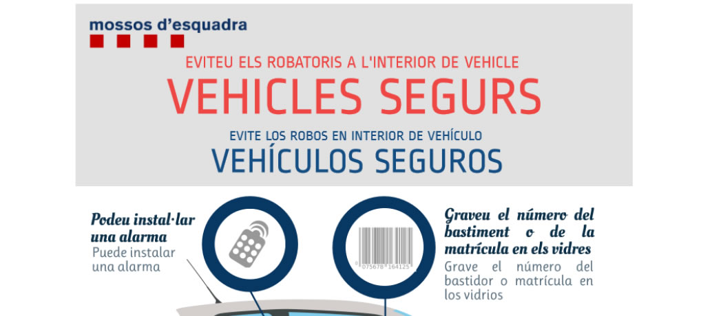 Evite los robos en el interior del vehículo